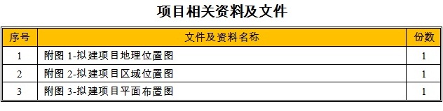 工业厂房项目相关资料